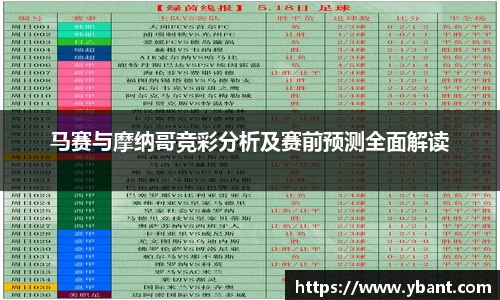 马赛与摩纳哥竞彩分析及赛前预测全面解读