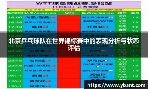 北京乒乓球队在世界锦标赛中的表现分析与状态评估