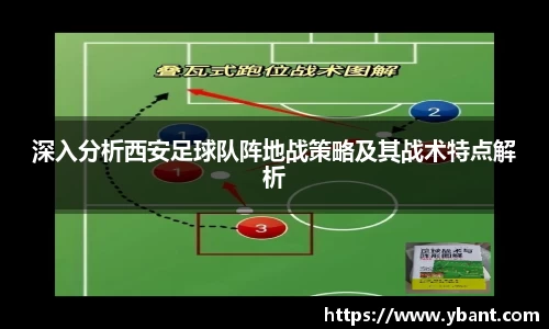 深入分析西安足球队阵地战策略及其战术特点解析