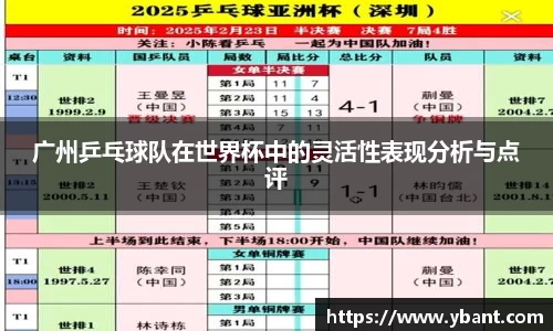 广州乒乓球队在世界杯中的灵活性表现分析与点评
