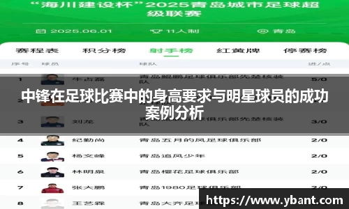 中锋在足球比赛中的身高要求与明星球员的成功案例分析