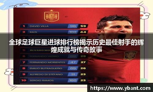 全球足球巨星进球排行榜揭示历史最佳射手的辉煌成就与传奇故事